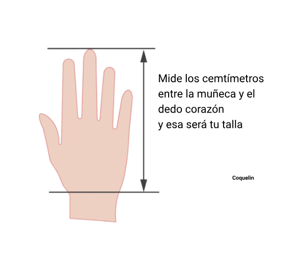 Manoplas Love